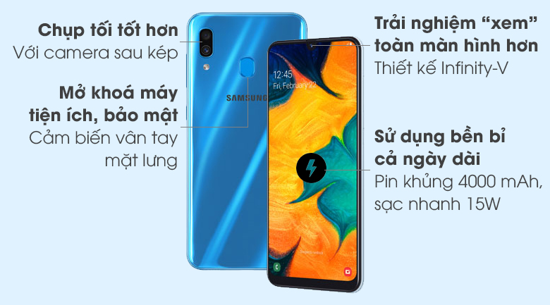 Samsung Galaxy A30